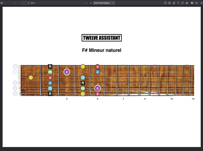 new-pdf-gammes-twelve-assistant-telecharger